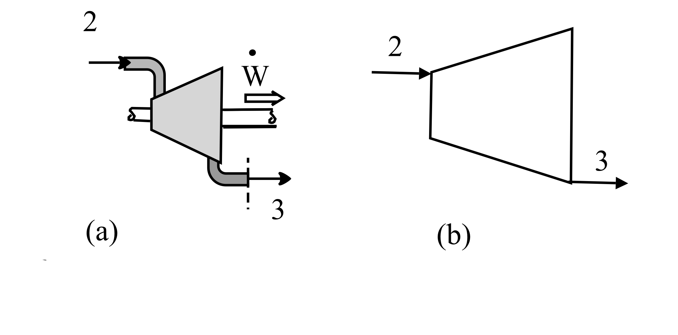 turbineSymbol